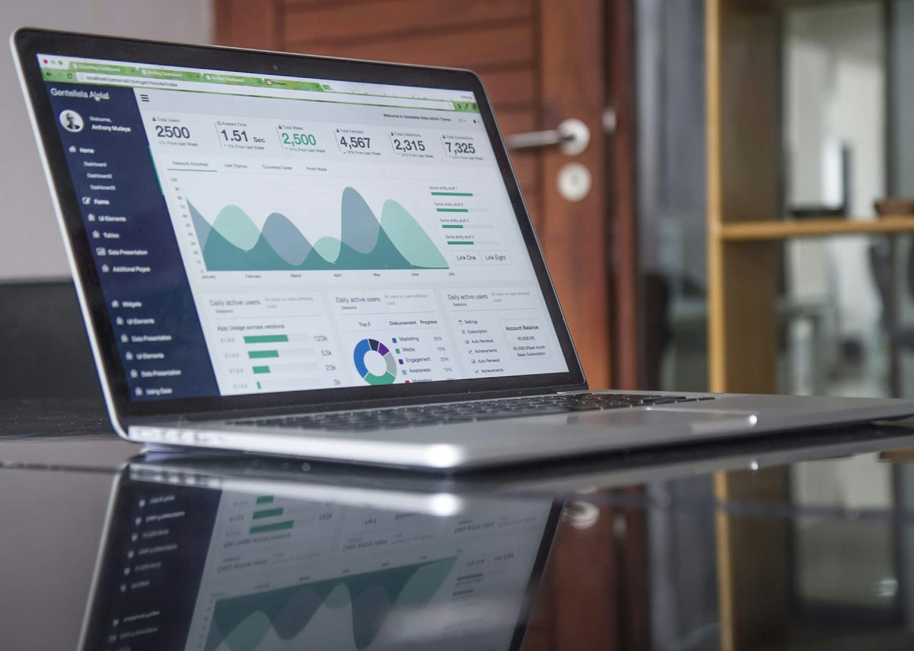 Dark analytics dashboard on laptop screen